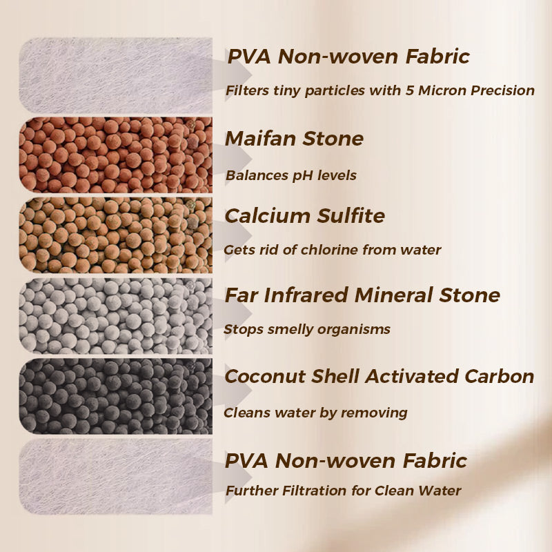 Softer Water, Better Tea: Instant UK Faucet Filter