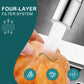 360° Swivel Dual Function Kitchen Faucet Aerator+ Free 8-Piece Adapter Set