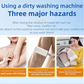Active Oxygen Washing Machine Cleaner Tablets | 12 Pack – Eliminates Mouldy Smells & Dissolves Grime for All Washer Types