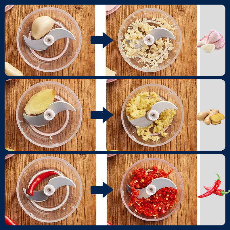 💎 Powerful Large-Capacity Electric Food Chopper – Robust Motor, Smart Design & Stainless Steel Blades