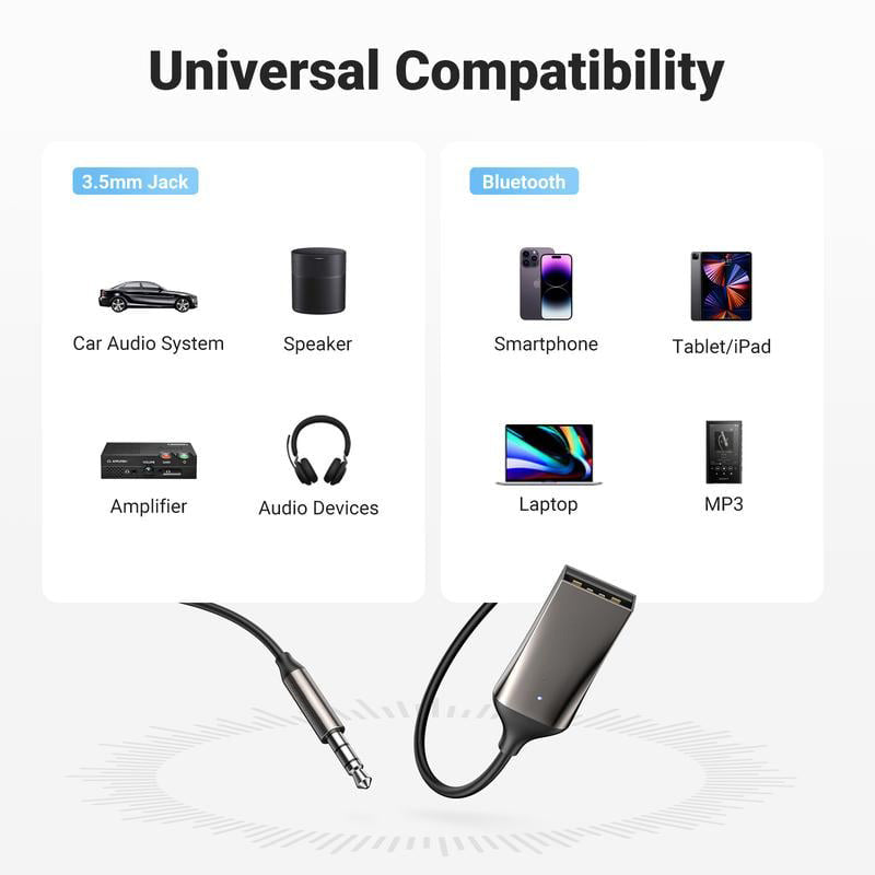 🔥Limited Time Promotion 60% OFF🔥Bluetooth 5.0 Audio Receiver USB Cable Audio Adapter