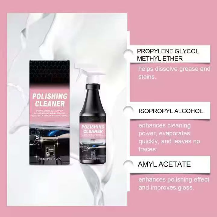 Car Interior Care & Cleaner Spray