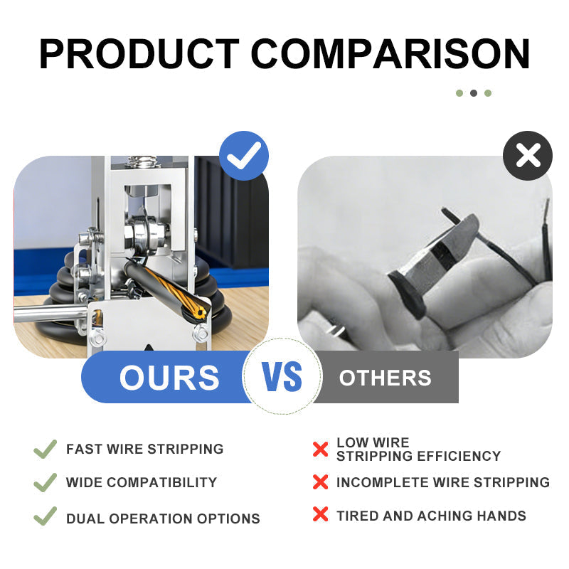 🔥35% OFF🔥Wire Stripping Machine for 1-25mm Wires