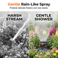 ⏳Time-Limited Special⏰Wide-Coverage Automatic Rotating Garden Sprinkler