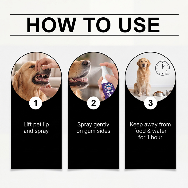 Pet Breath Freshener Oral Spray for Dogs & Cats| 🎁Special Offer-Buy 3 Gert 1 Free