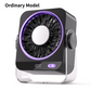 Portable Desk & Wall Fan with LED Display