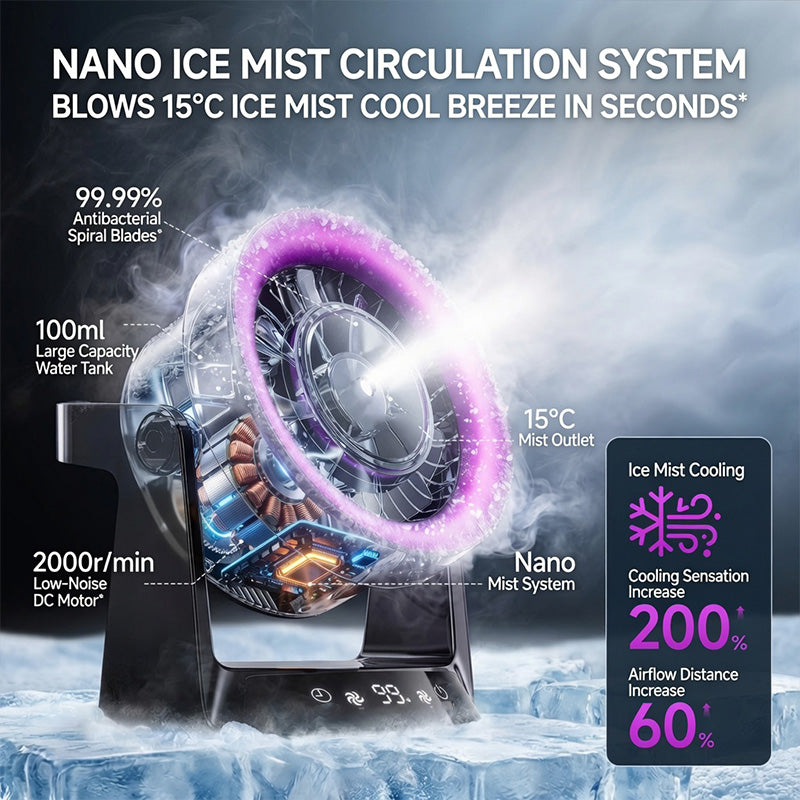 Portable Desktop Cooling Fan