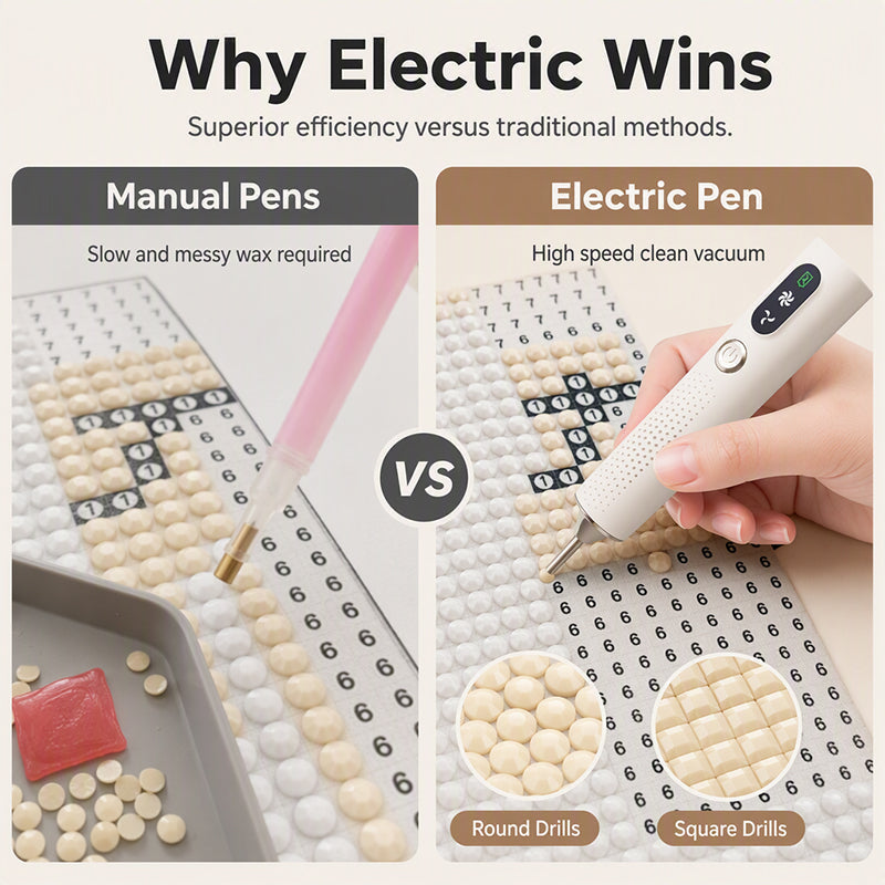 📢📢62% OFF !! ⏰Rechargeable Electric Diamond Pen
