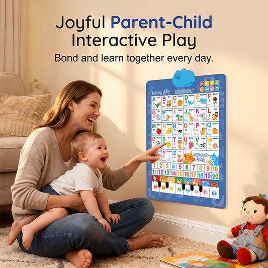 🎵 53% OFF! ✨ Bilingual Talking Alphabet Wall Chart – English & Spanish Letters, Interactive Audio Play & Mini Piano – Durable PVC Early Education for Toddlers 📚