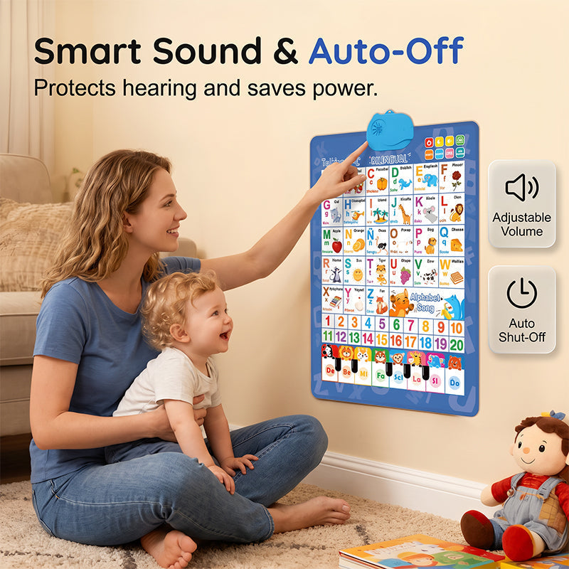🎵 53% OFF! ✨ Bilingual Talking Alphabet Wall Chart – English & Spanish Letters, Interactive Audio Play & Mini Piano – Durable PVC Early Education for Toddlers 📚