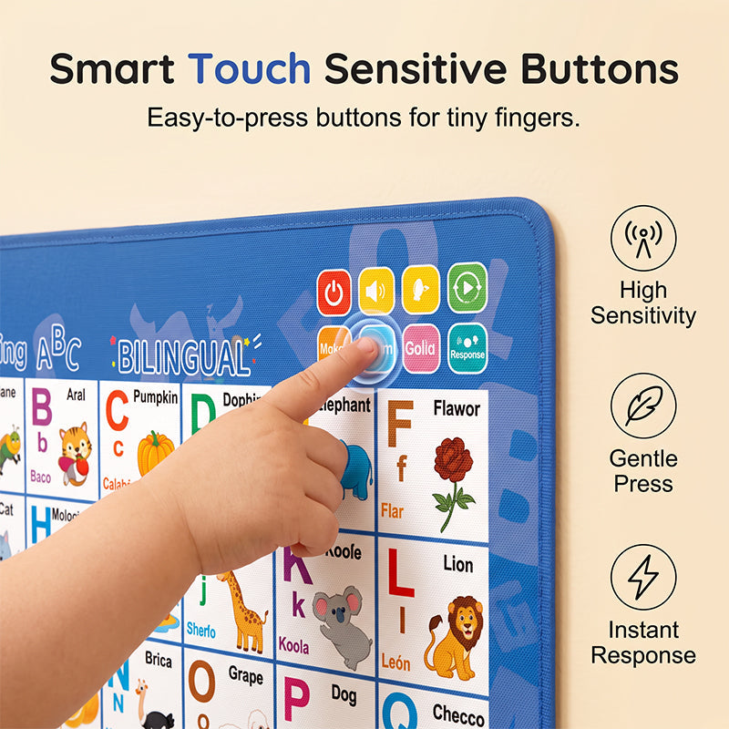 🎵 53% OFF! ✨ Bilingual Talking Alphabet Wall Chart – English & Spanish Letters, Interactive Audio Play & Mini Piano – Durable PVC Early Education for Toddlers 📚