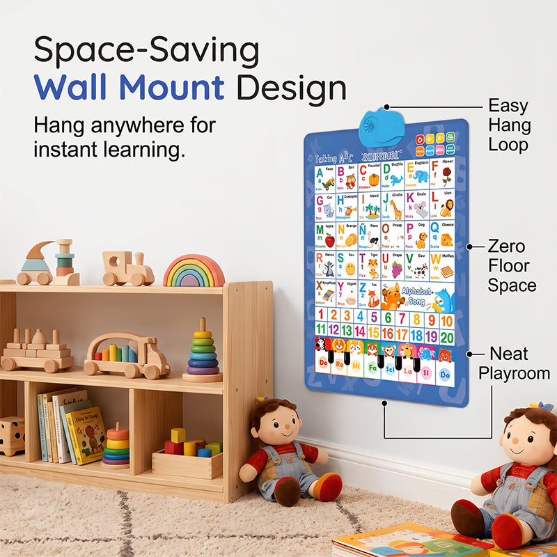 🎵 53% OFF! ✨ Bilingual Talking Alphabet Wall Chart – English & Spanish Letters, Interactive Audio Play & Mini Piano – Durable PVC Early Education for Toddlers 📚