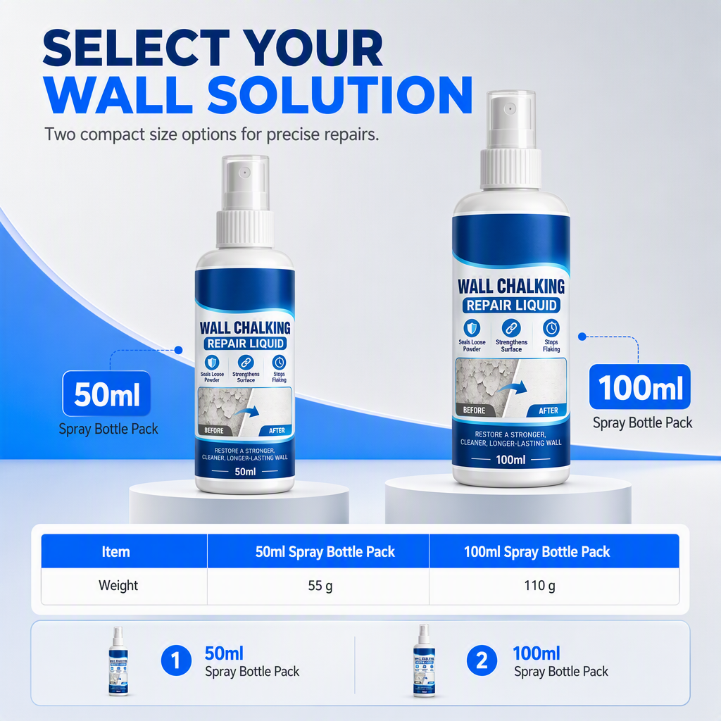 🥳 Hot Seller 🥳💞 Over 10,000 sold! Wall Repair Solution—prevents chalking, provides deep adhesion, and is waterproof. Makes your walls stronger