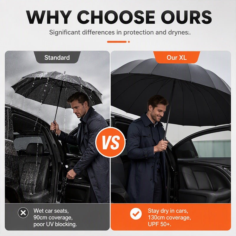 ⏳Time-Limited Special ⏰💨 Extra Large Windproof Folding Umbrella – Big Canopy, Reinforced, UV Protect ✨