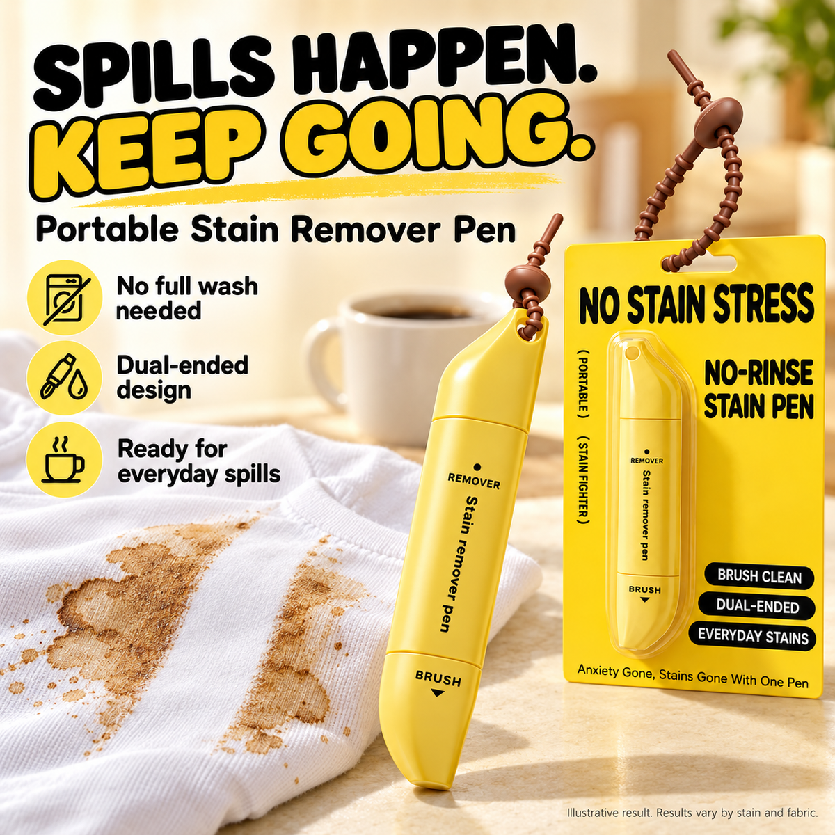 [🎁Buy More Save More] Portable Dual-Head Stain Remover Pen