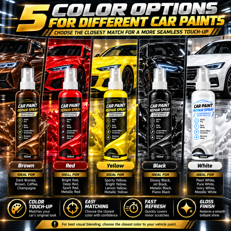 Car Scratch Repair Spray for Minor Scratches and Quick Touch Up